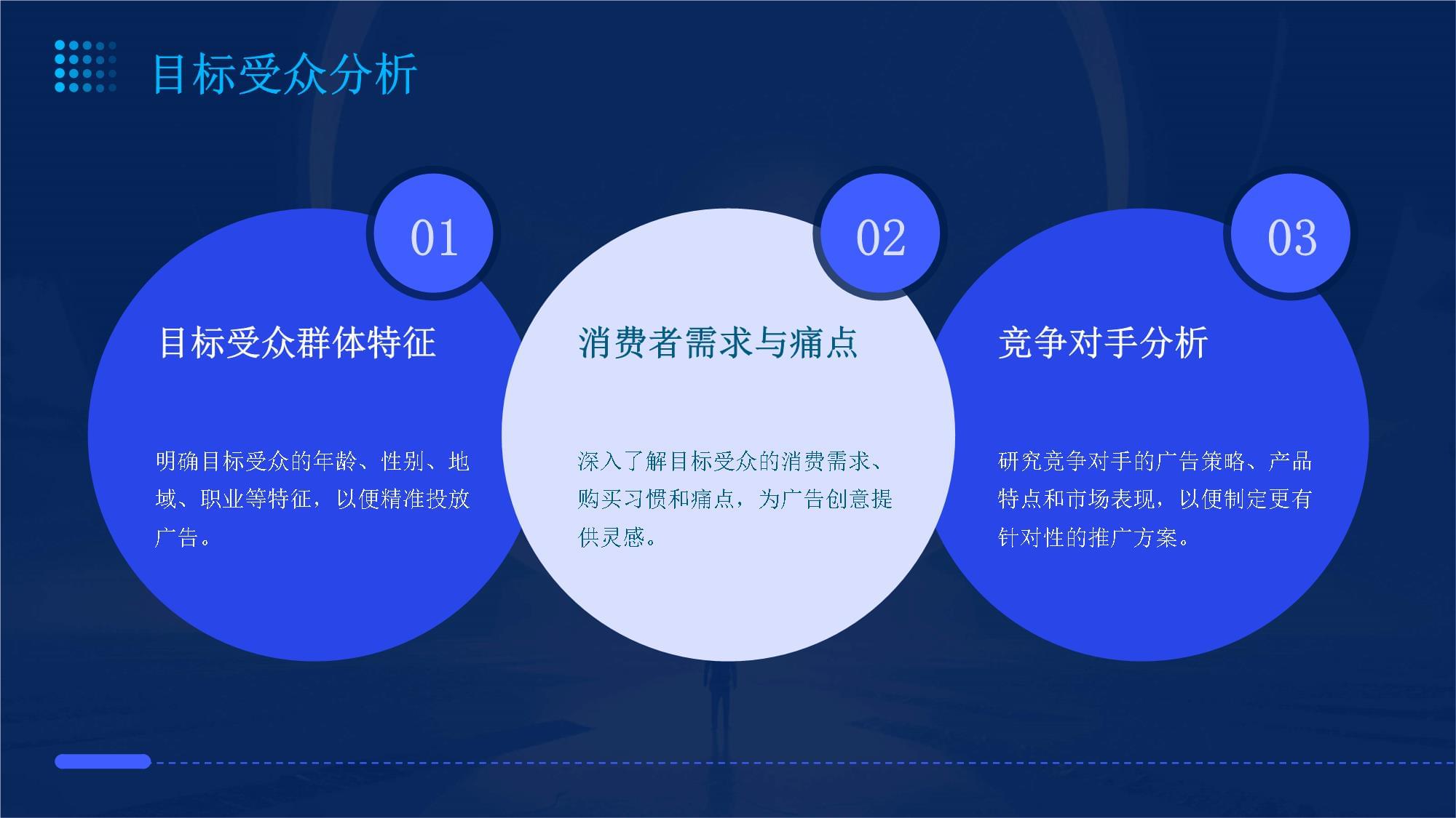 高效廣告制作 新品推廣方案全攻略