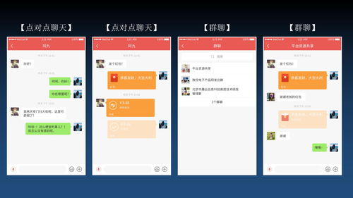 社群社交與電商一體化APP開發指南