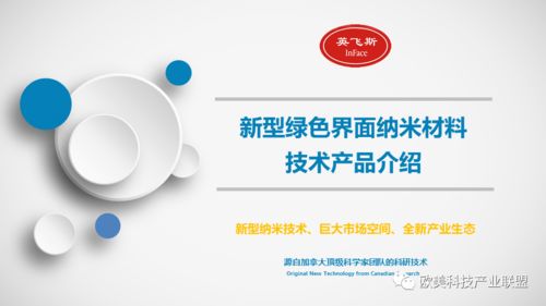 新型綠色界面納米材料技術(shù)系列產(chǎn)品及其軟件技術(shù)推廣服務(wù)